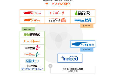 太陽企画の公式HP